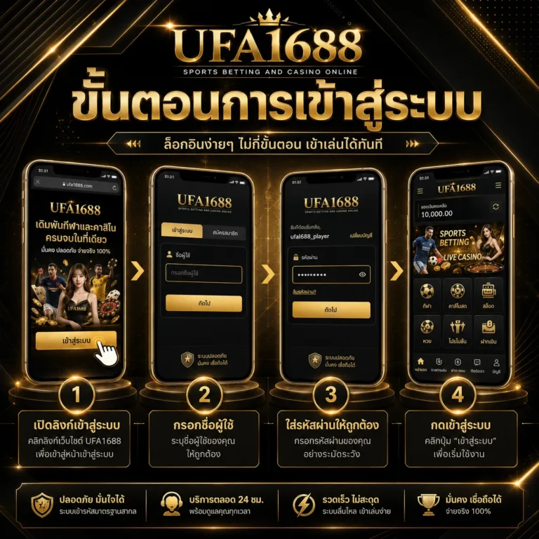 ufa1688 auto login